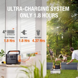 Jackery Explorer 1000 Pro kannettava virta-asema